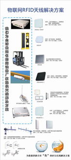 上海歐行通信科技亮相深圳國際物聯(lián)網(wǎng)展會，展示前沿物聯(lián)網(wǎng)技術(shù)服務