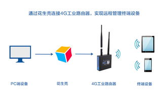 濟南有人物聯(lián)網(wǎng)技術(shù)官網(wǎng)新聞中心 引領(lǐng)物聯(lián)網(wǎng)技術(shù)服務新趨勢