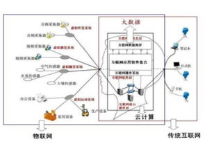 深圳市賽億科技開發(fā) 引領(lǐng)物聯(lián)網(wǎng)技術(shù)創(chuàng)新，打造全方位行業(yè)解決方案