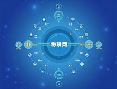 智慧社區(qū)物聯(lián)網(wǎng)信息資源的標(biāo)準(zhǔn)化與一體化構(gòu)建